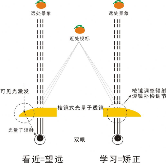 1453255917118074.png 圖片2.png