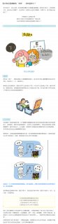 視力和近視度數(shù)的“關(guān)系”，你知道多少？