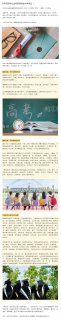 今年近視畢業(yè)生將限報哪些大學(xué)專業(yè)！